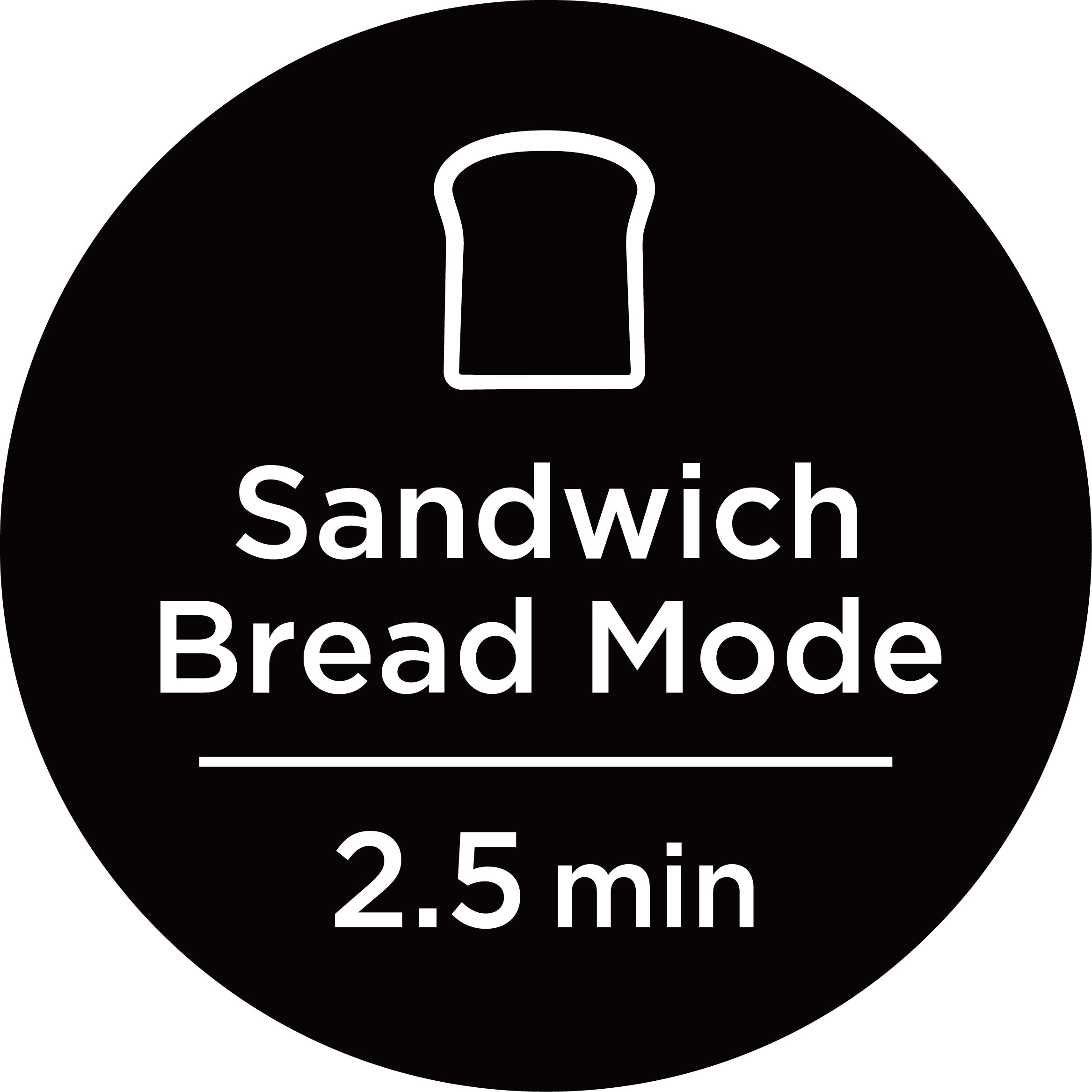 Sandwich Bread Mode for 2.5 minutes